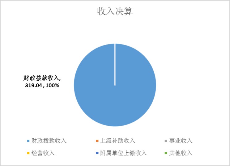 J9.COM(中国集团)官方网站