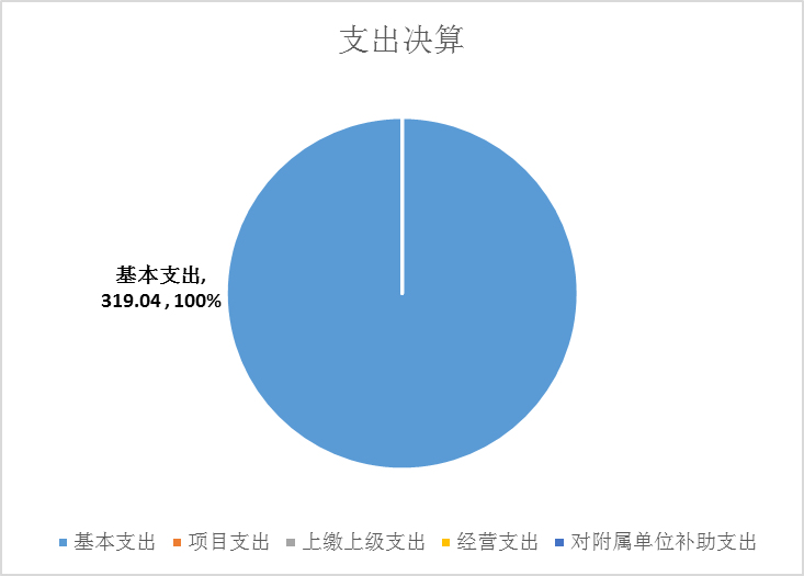 J9.COM(中国集团)官方网站