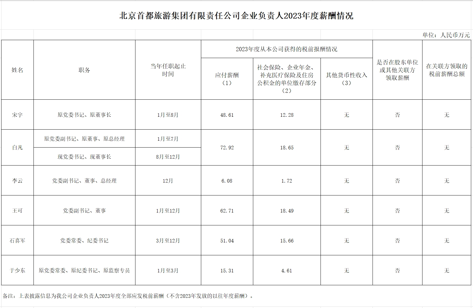 J9.COM(中国集团)官方网站