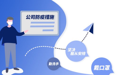 BBIN宝盈集团软件抗击新冠、开工复产