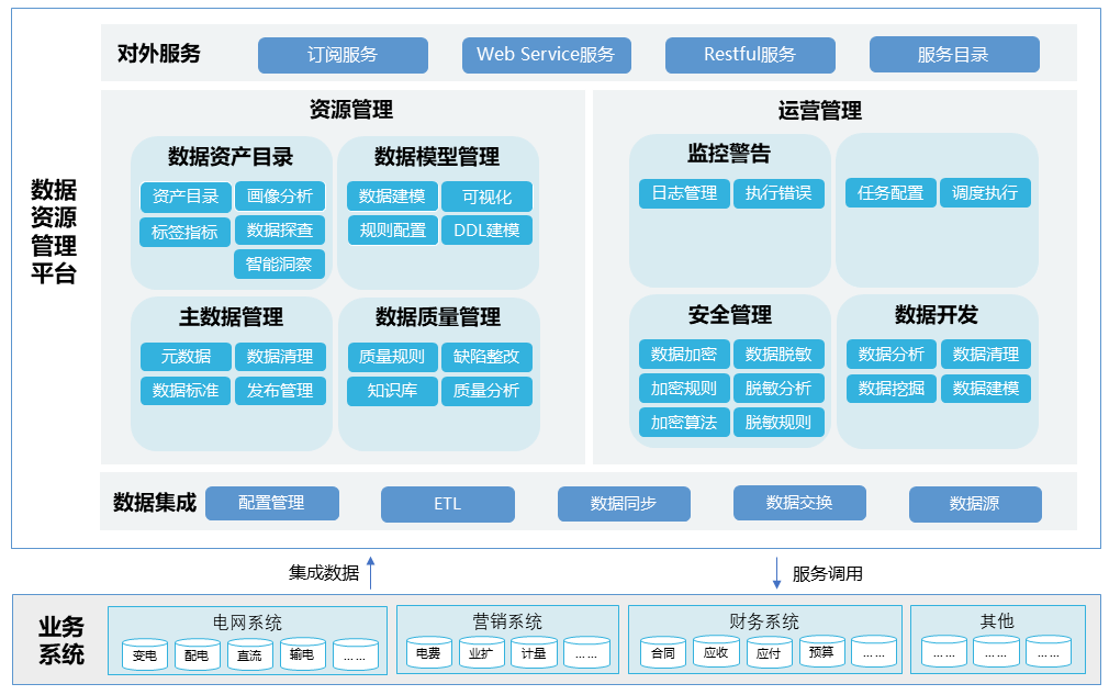 1-220526094A3E1 首页-BBIN宝盈集团官方网站